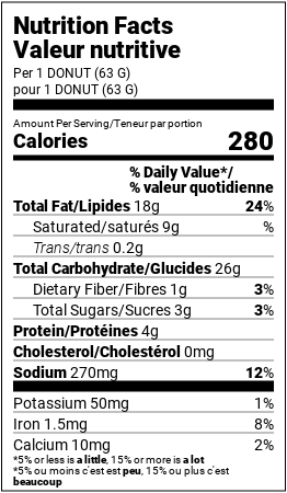 Rich's - Shell Donut - 96 x 64g