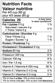 Alasko - Chopped Spinach 183 - 2 Lbs - Bulk Mart
