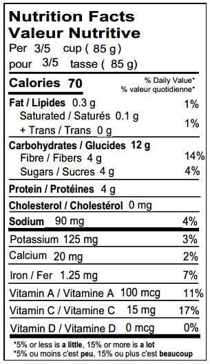 Alasko - Green Peas 12218 - 6 x 1.75 Kg - Bulk Mart