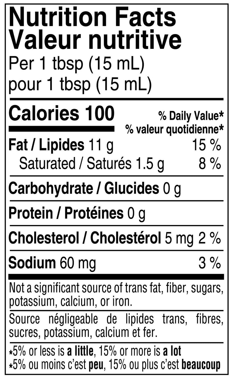 Palace - Real Mayonnaise - 15.5 L - Bulk Mart