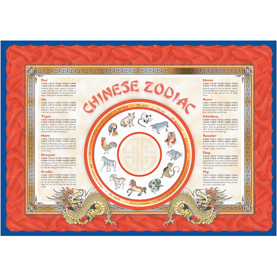 Chinese Red Zodiac Placemats 1000 Pack Festive Table Decor — Bulk Mart